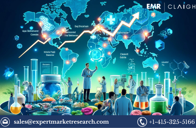 Neovascular Age-Related Macular Degeneration Treatment Market Report